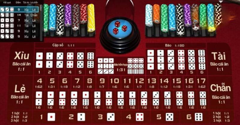 Đánh tài xỉu theo 1-3-2-4 